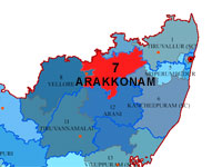 Arakonam Arakonam