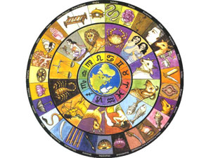Today Nakshatra palan Today Nakshatra palan