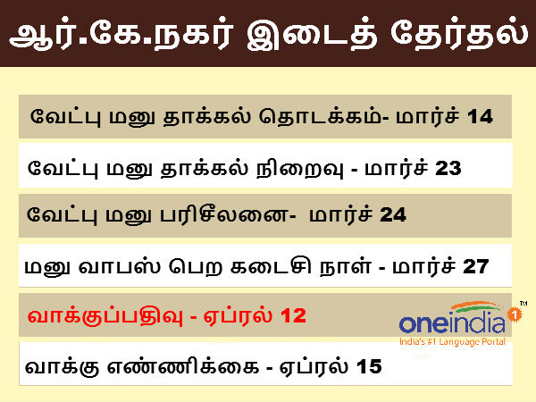 23ஆம் தேதி கடைசி நாள்