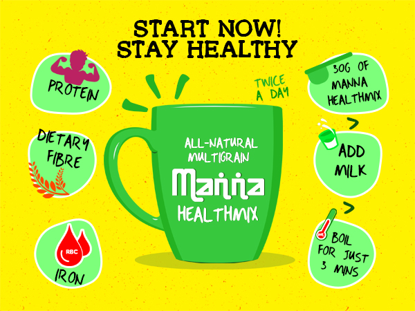 Your checklist for a healthy breakfast is here! Your checklist for a healthy breakfast is here!