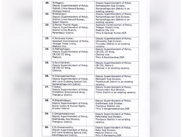 31 DSPs have transferred across the state 31 DSPs have transferred across the state