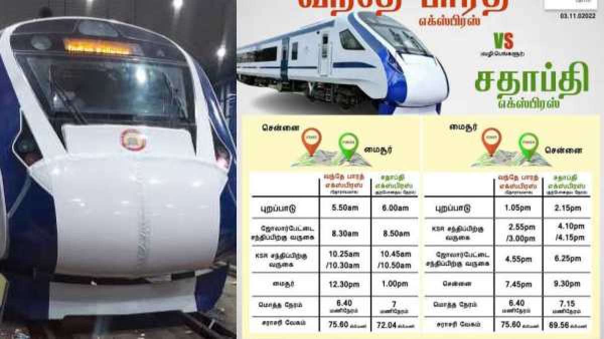 வந்தாச்சு சென்னைபெங்களூர்மைசூர் வந்தே பாரத் ரயில் தோராய அட்டவணை.. சதாப்தியை விட கொஞ்சம் வேகம்
