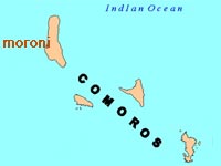 Comoros Comoros