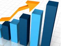 Economy Growth Economy Growth