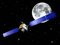 Chandrayaan Chandrayaan