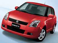 Maruti Suzuki Maruti Suzuki