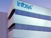 Infosys Infosys