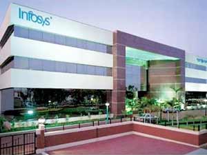 Iinfosys Iinfosys