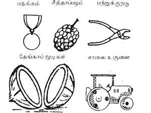 Symbols Symbols