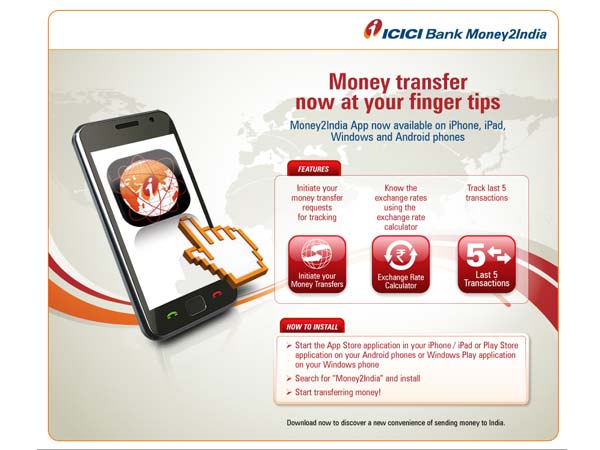 Icici Bank Icici Bank