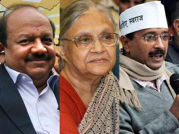 Times Now C-voter exit polls gives 16 seats to AAP: Delhi to end up with hung assembly Times Now C-voter exit polls gives 16 seats to AAP: Delhi to end up with hung assembly