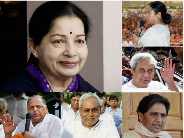 ராஜ்யசபாவில் கட்சிகளின் எம்.பிக்கள்?