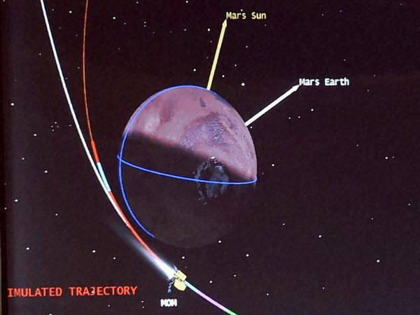Mangalyaan Close to Finishing Line - and a Date with History Mangalyaan Close to Finishing Line - and a Date with History