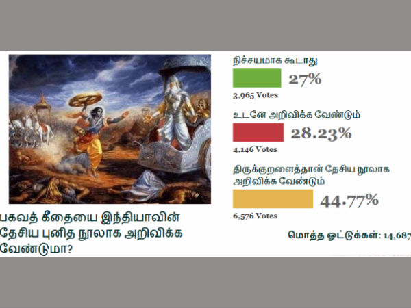 திருக்குறளைத்தான் தேசிய நூலாக அறிவிக்க வேண்டும்