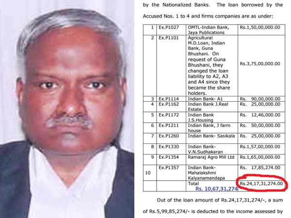அதிகாரம் உள்ளது