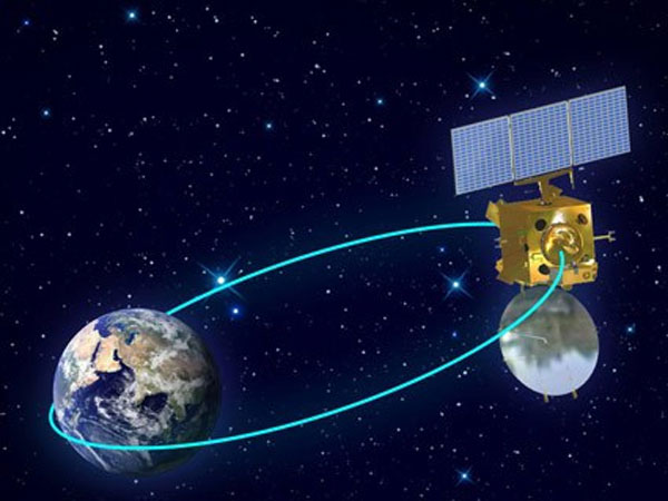 Mangalyaan mission Mangalyaan mission
