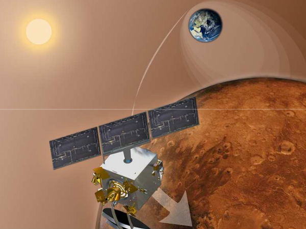 Indias Mars mission may last Indias Mars mission may last