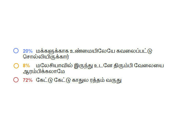 நம்பிக்கை போச்சே எசமான்