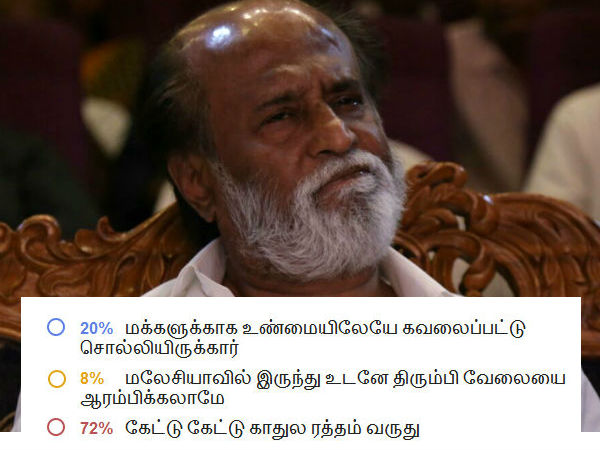 கொஞ்சம் பேர் நம்புறாங்க
