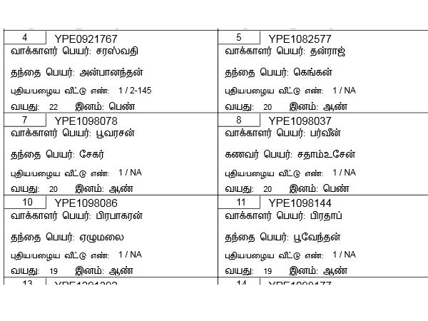 Voters can check their names online Voters can check their names online