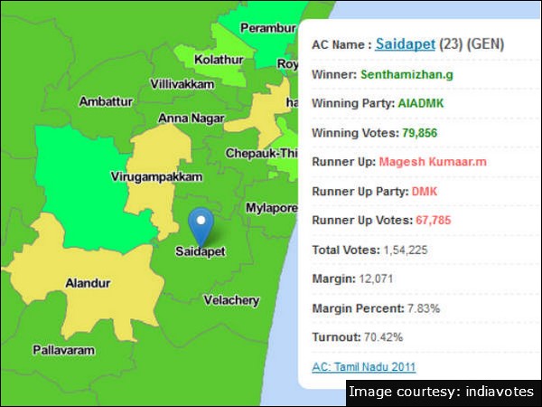 Tamil Nadu Assembly Elections 2011: Saidapet Constituency Result Tamil Nadu Assembly Elections 2011: Saidapet Constituency Result