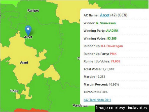 Tamil Nadu Assembly Elections 2011: Arcot Constituency result Tamil Nadu Assembly Elections 2011: Arcot Constituency result