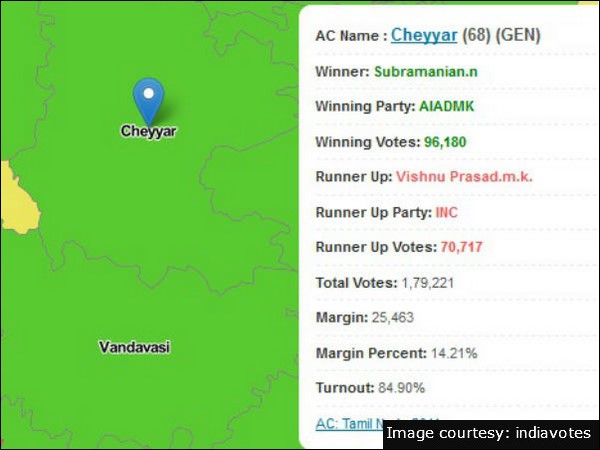 Cheyyar Cheyyar