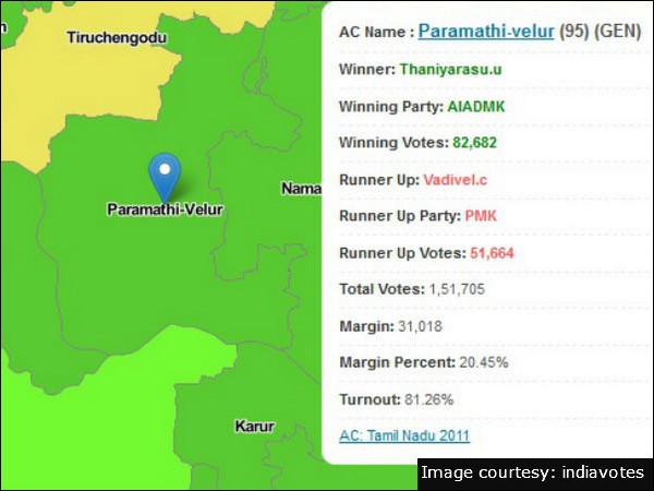 Tamil Nadu Assembly Elections 2011: Paramathi Velllore Constituency result Tamil Nadu Assembly Elections 2011: Paramathi Velllore Constituency result