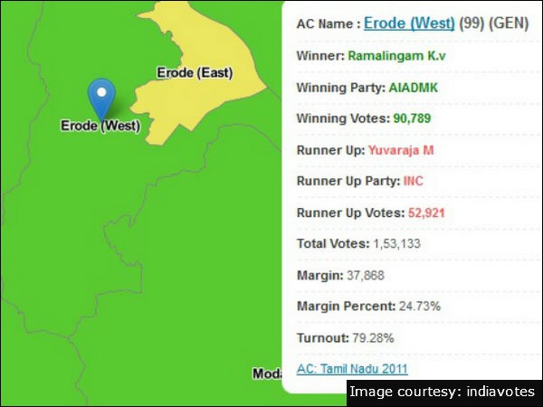 Tamil Nadu Assembly Elections 2011: Erode (West) Constituency result Tamil Nadu Assembly Elections 2011: Erode (West) Constituency result