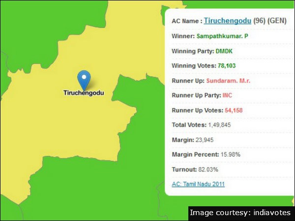 Tamil Nadu Assembly Elections 2011: Tiruchengode Constituency result Tamil Nadu Assembly Elections 2011: Tiruchengode Constituency result
