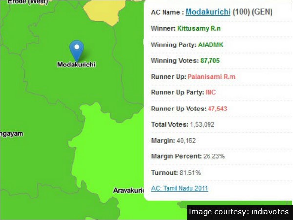 Tamil Nadu Assembly Elections 2011: Modakurichi Constituency result Tamil Nadu Assembly Elections 2011: Modakurichi Constituency result