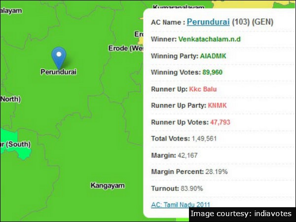 Tamil Nadu Assembly Elections 2011: Perundurai Constituency result Tamil Nadu Assembly Elections 2011: Perundurai Constituency result