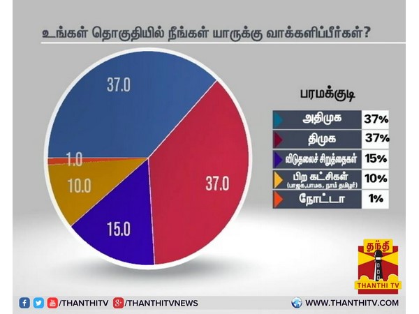 பரமக்குடி