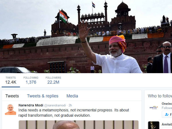 Narendra Modi beats Amitabh Bachchan on Twitter Narendra Modi beats Amitabh Bachchan on Twitter