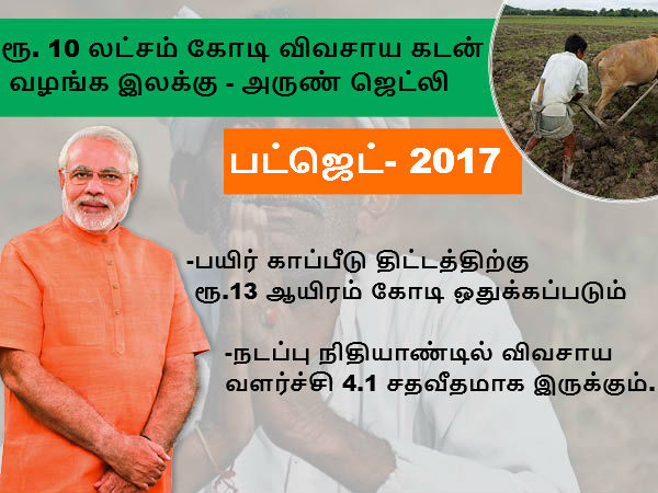 Arun Jaitley raises credit to farmers to Rs 10 lakh crore Arun Jaitley raises credit to farmers to Rs 10 lakh crore
