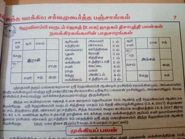 நவ நாயகர்களின் ஆதிபத்திய பலன்கள்