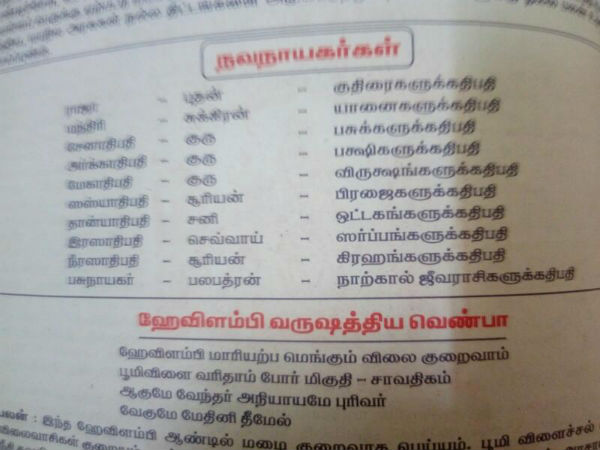 புயல்கள்