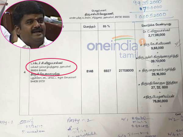 'லீக்'கான ஆதாரம்