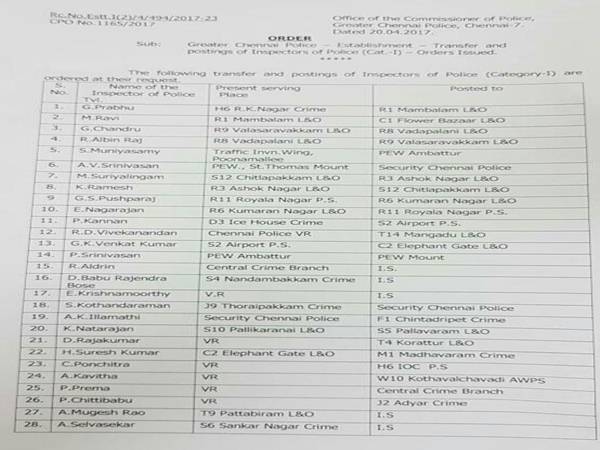 33 police inspectors to various place in chennai 33 police inspectors to various place in chennai
