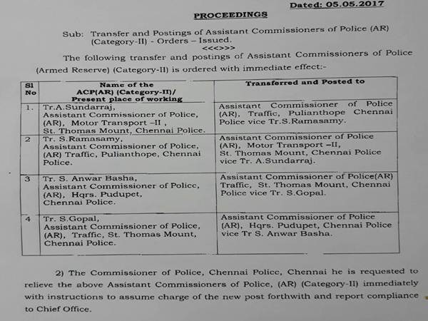 20 inspectors to various place in chennai 20 inspectors to various place in chennai