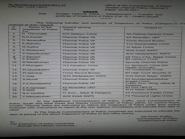 20 inspectors to various place in chennai 20 inspectors to various place in chennai