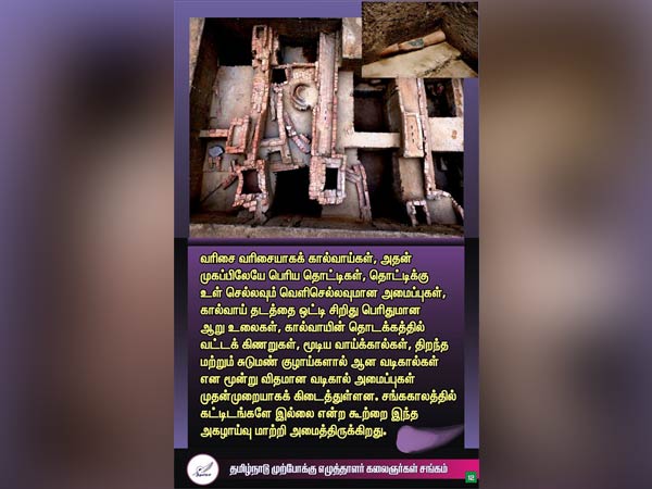 நகர நாகரீகம்
