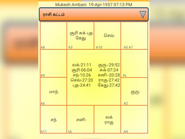 lakshmi-kuber-pooja lakshmi-kuber-pooja