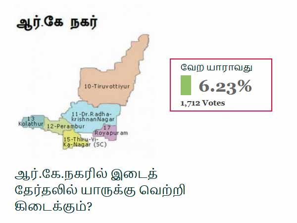 கைப்பேசிக்கு மூன்றாமிடம்
