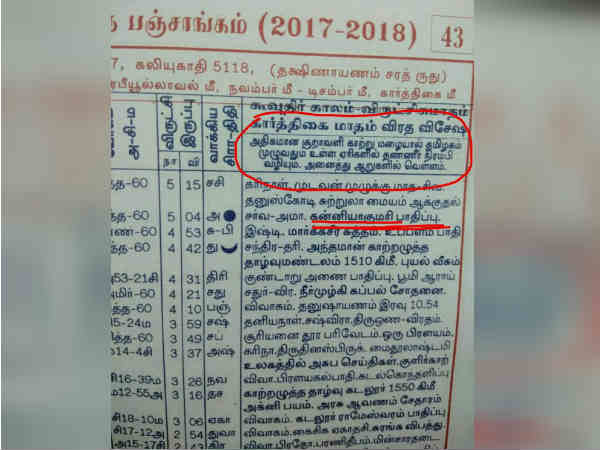 2017 மழையை கணித்த பஞ்சாங்கம்