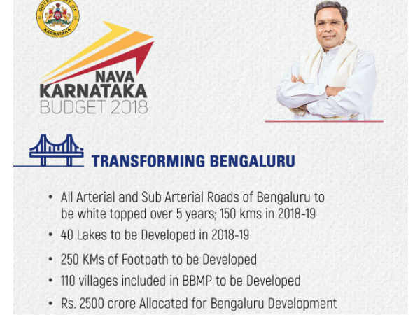 Karnataka budget 2018-19: What Bengaluru gets from Siddaramaiah's budget Karnataka budget 2018-19: What Bengaluru gets from Siddaramaiah's budget