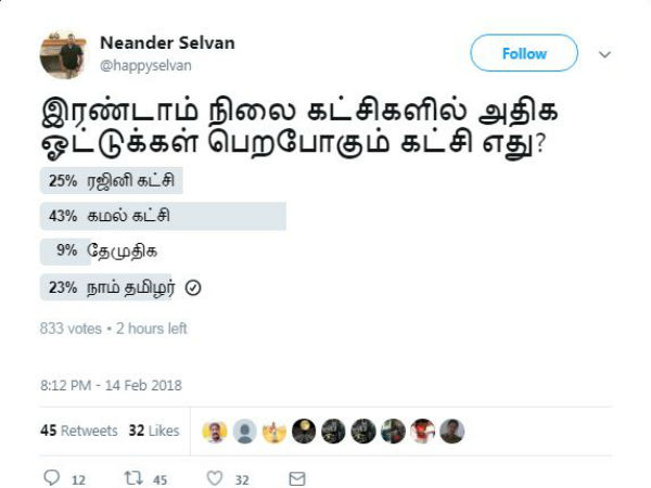 இப்படியும் கணக்கெடுப்பு