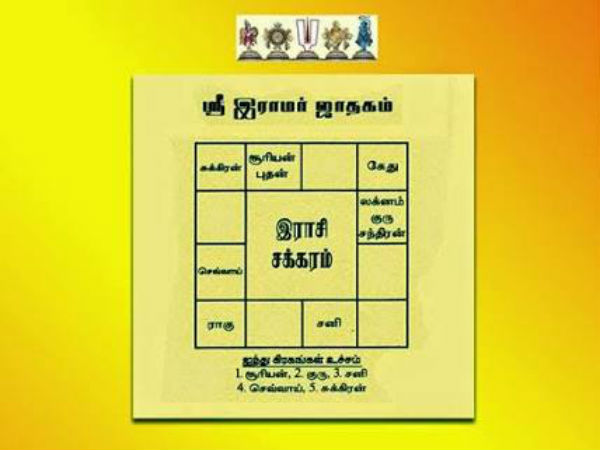 ஸ்ரீராம ஜென்ம விழா