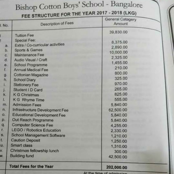 Bishop Cotton Boys' School Bangalore Fee structure goes viral Bishop Cotton Boys' School Bangalore Fee structure goes viral