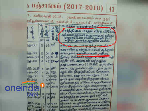 2017 கணிப்பு பலித்தது